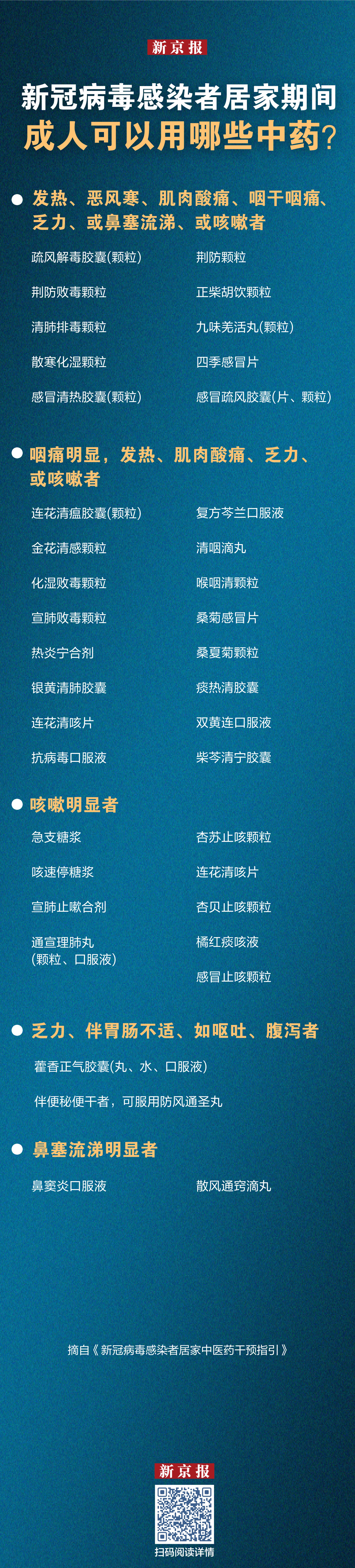 世界杯2022年c罗（新闻8点见丨C罗泪别世界杯：连续5届参加、连续5届破门）