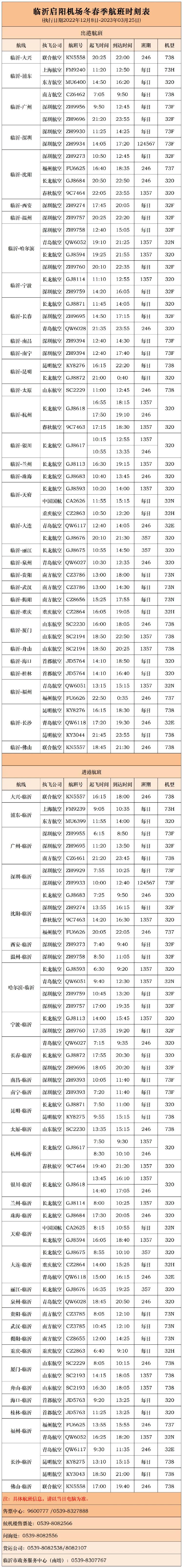 查询机场临沂机场冬春季航班时刻表开航之初,请旅客务必提前查询航班