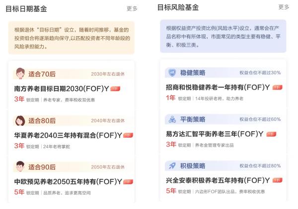 個人怎樣買養老保險（個人養老金到底怎么買？記者幫你一步一步解答）
