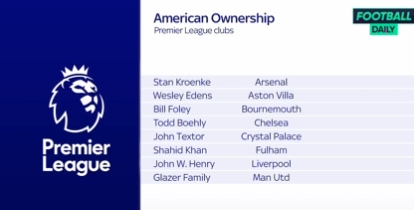 阿森纳 切尔西（英超8家俱乐部为美国商人持有：曼联、利物浦、阿森纳&amp;切尔西在列）