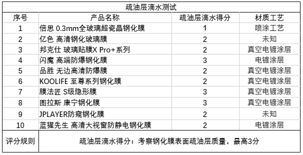 手机的复制存哪了（手机怎么复制粘贴）-第4张图片-巴山号