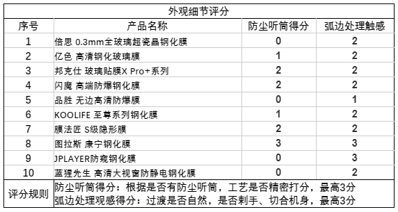 手机的复制存哪了（手机怎么复制粘贴）-第6张图片-巴山号