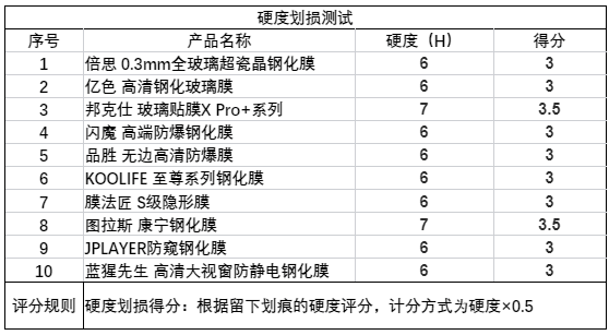 手机的复制存哪了（手机怎么复制粘贴）-第8张图片-巴山号