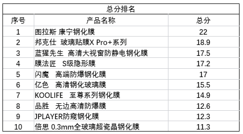 手机的复制存哪了（手机怎么复制粘贴）-第17张图片-巴山号