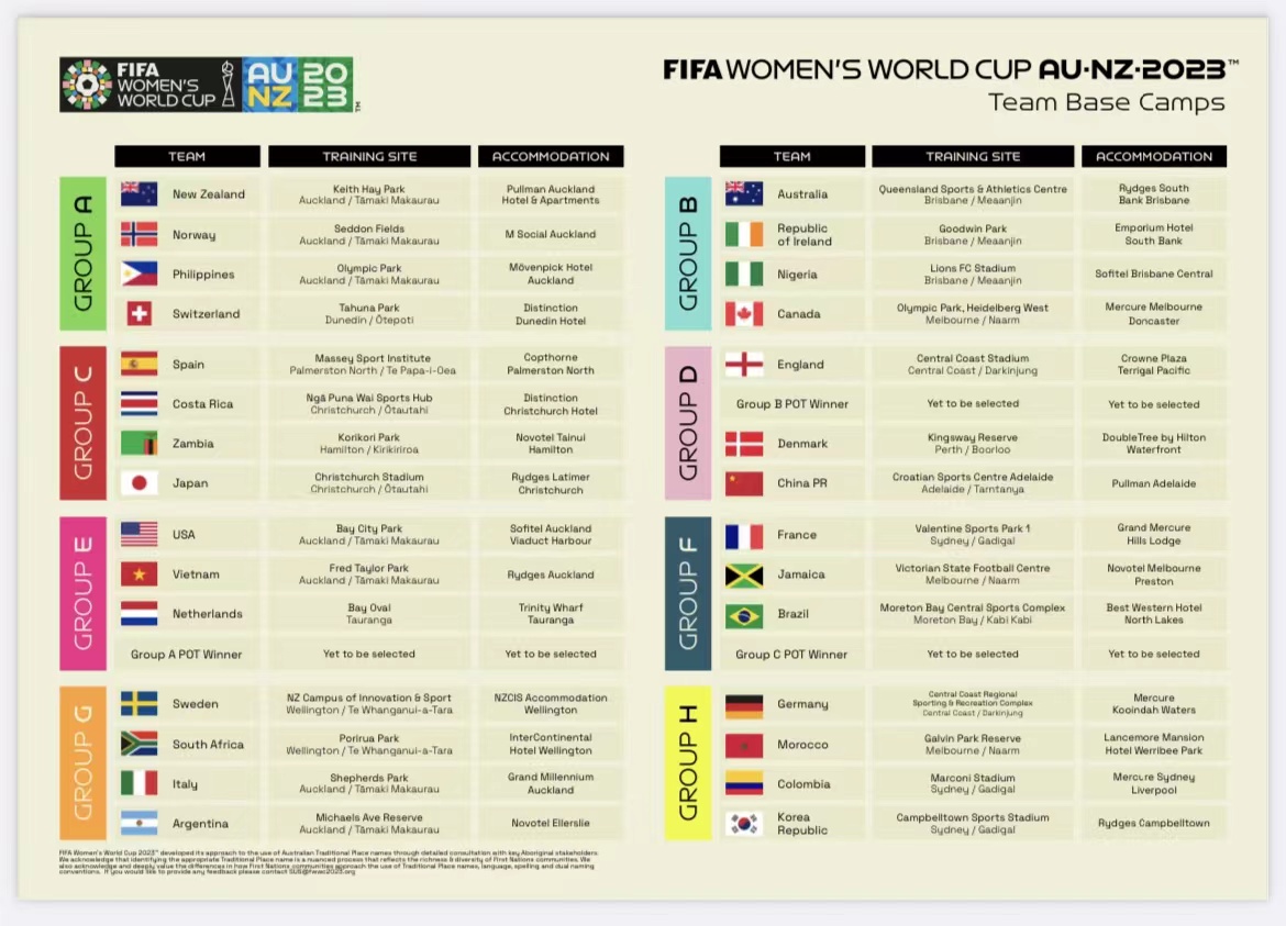 中国女足几点决赛</h2>

<p>　　国际足联表示，明年在澳大利亚和新西兰举行的女足世界杯，将是女足世界杯历史上首次为各参赛球队提供专门的大本营。目前除了29支球队已确定赛时大本营外，还有最后3支附加赛晋级球队的大本营大本营未有确定。</p>

<p>　　“我们的目标是为各参赛队提供最好的训练和备战环境，让球队能够专注于场上表现。首次在女足世界杯设立参赛球队大本营，也展示了国际足联为发展女足运动所做出的努力。”国际足联女足首席官员巴雷曼说。</p>

<p>　　<img alt=