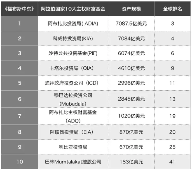 2022世界杯足球賽在哪個國家（梅西姆巴佩會師世界杯決賽，其實背后最成功的是東道主卡塔爾）