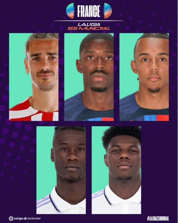 2018世界杯球星（世界杯决赛：阿根廷和法国阵中的西甲球星们）