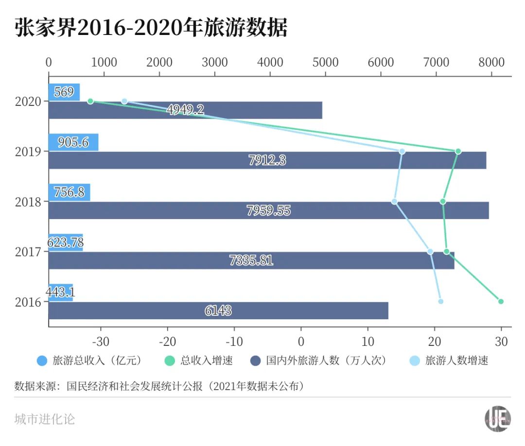 你莫走歌词（免费听经典老歌）-第4张图片-欧交易所