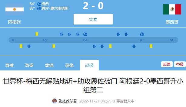 阿根廷是哪年夺取世界杯冠军的（阿根廷夺冠之路：首战不敌沙特，此后连赢六场夺冠！）
