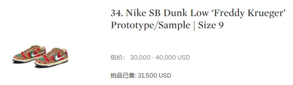 最贵的篮球鞋多少钱（苏富比「球鞋拍卖」成交价出炉！天价 MAG 无缘前十！最贵一双果然是 ……）