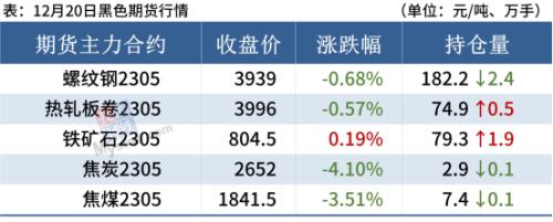 今日现货价格多少（今日玻璃现货价格）