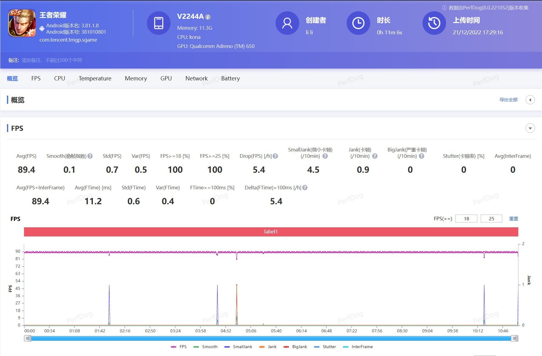 但一到這里就愛上了（vivo S16全面評(píng)測(cè)：可能是2022年最后一款輕薄性能小鋼炮）