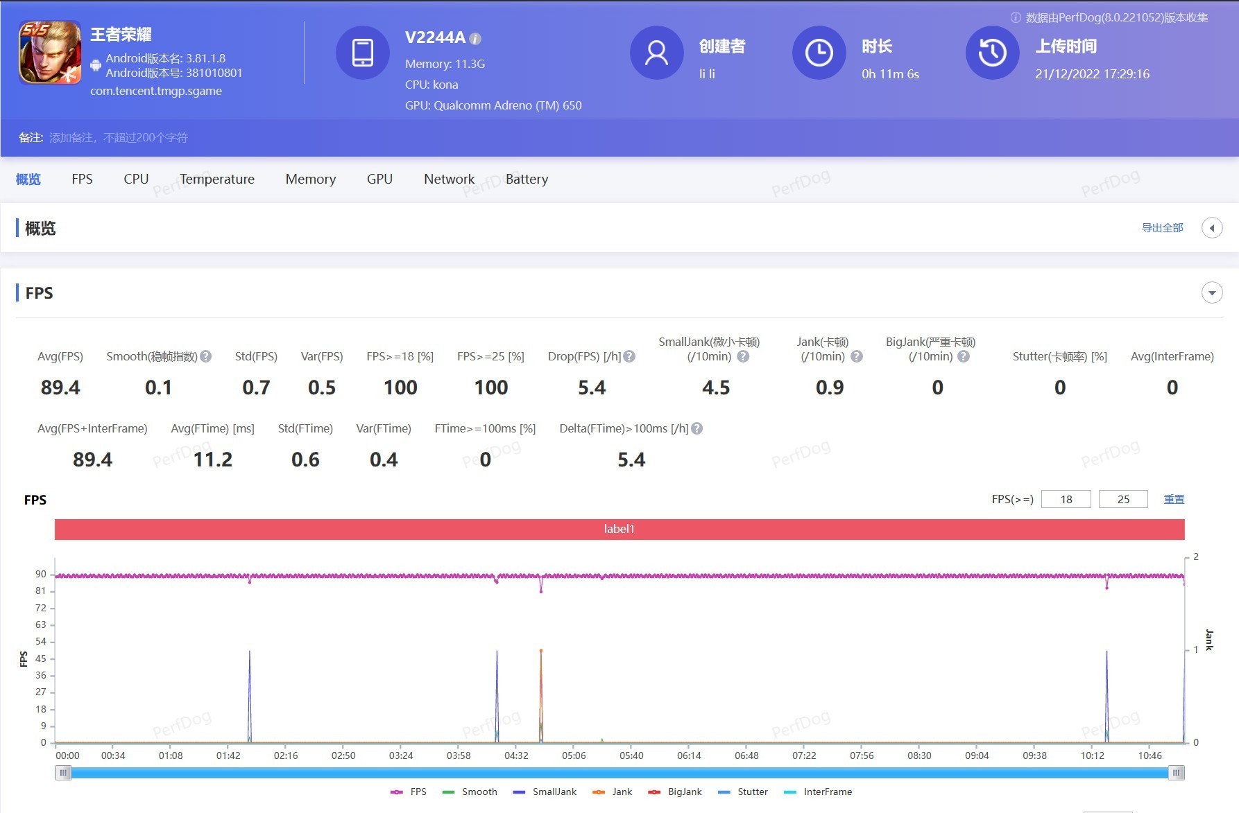 但一到这里就爱上了（vivo S16全面评测：可能是2022年最后一款轻薄性能小钢炮）