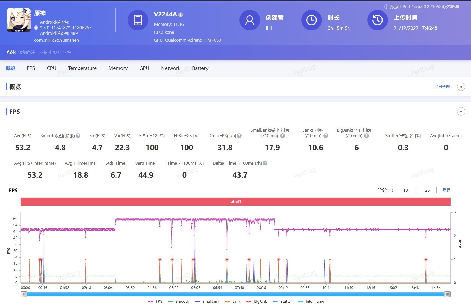但一到這里就愛上了（vivo S16全面評(píng)測(cè)：可能是2022年最后一款輕薄性能小鋼炮）
