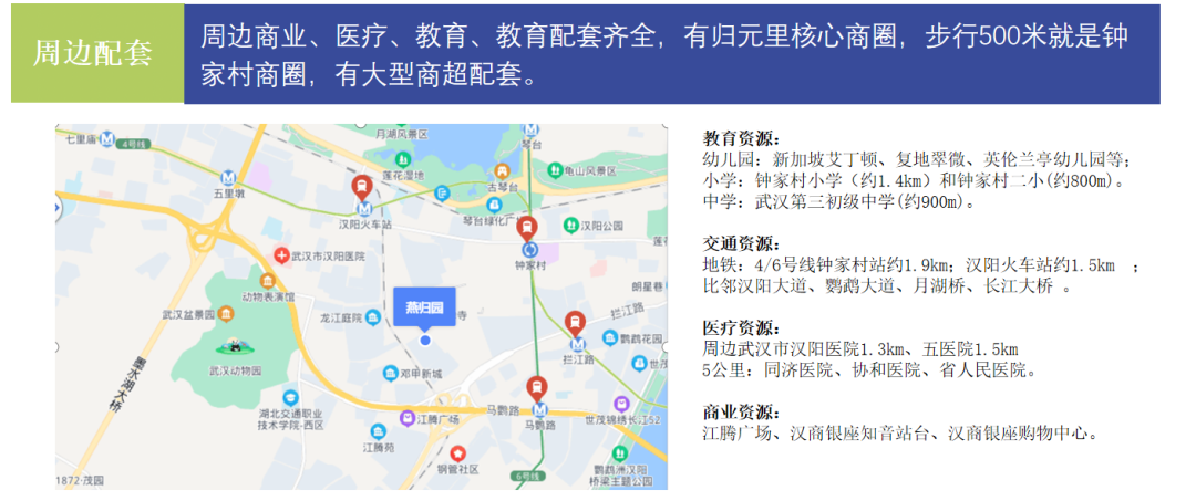 武漢江漢區租房（房租7折房源近4000套，武漢保租房真心實意保安居！）