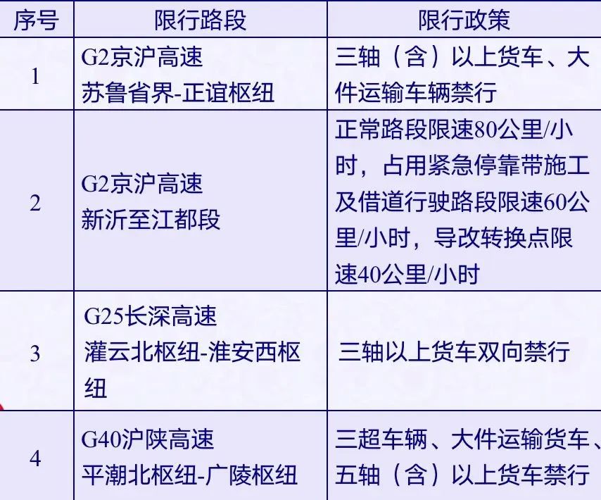 江苏高速电话(江苏高速电话咨询路况) - 升本吧