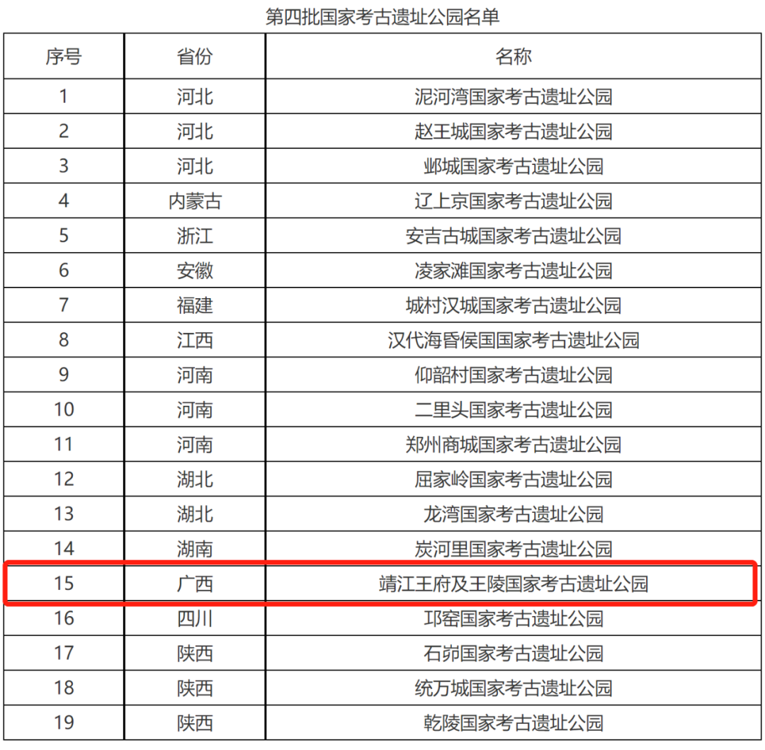 桂林靖江王府（桂林靖(jing)江王府介绍来历）-第8张(zhang)图片-大连信息网