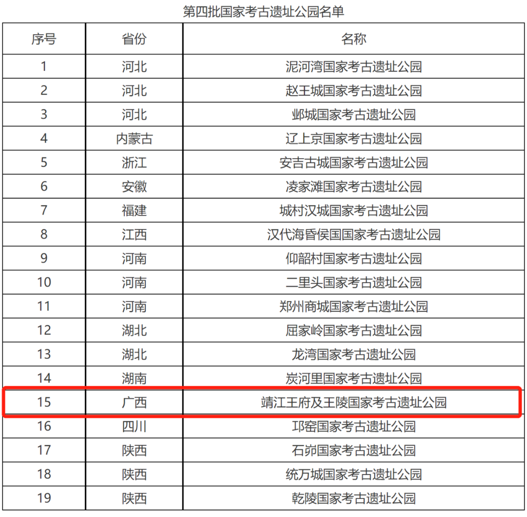 桂林靖江王府（桂林靖江王府介绍来历）-第8张图片-昕阳网