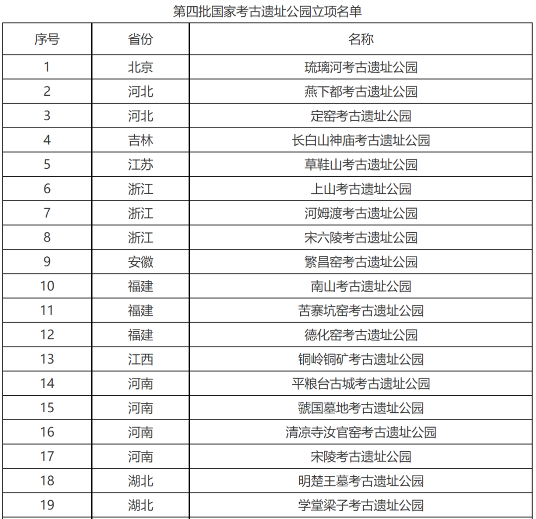 桂林靖江王府（桂(gui)林靖江王府介绍来历）-第9张图片-大连信息网