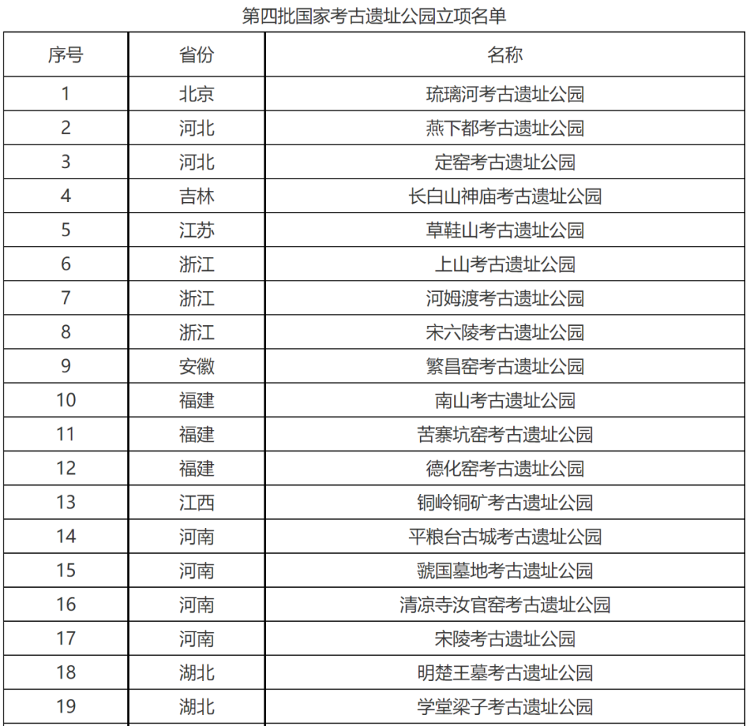 桂林靖江王府（桂林靖江王府介绍来历）-第9张图片-昕阳网