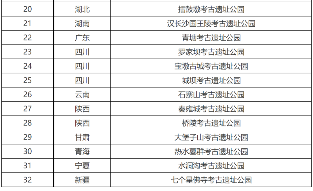 桂林靖江王府（桂林(lin)靖江王府介绍来历）-第10张(zhang)图片-大连信息(xi)网