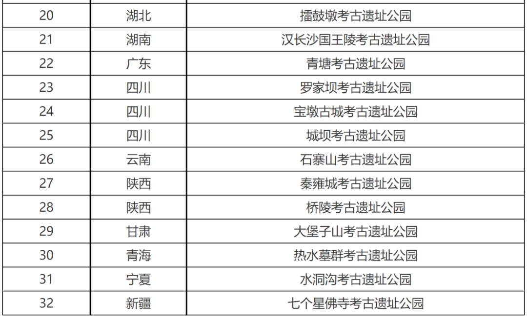 桂林靖江王府（桂林靖江王府介绍来历）-第10张图片-昕阳网