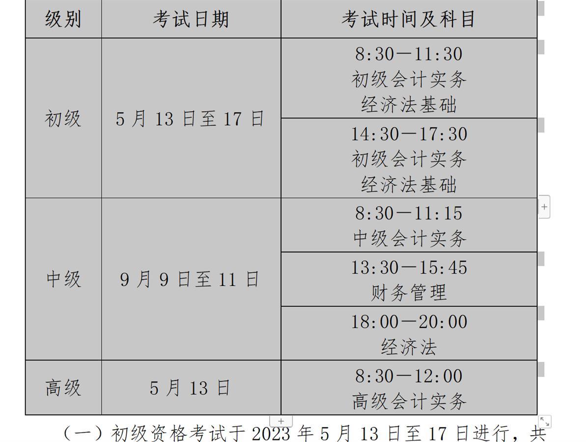 会计专业技术资格考试（明年5月9月举行 会计资格考试时间确定）