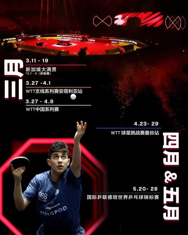 最新的世界乒乓球赛（世界乒联2023赛季1-7月赛历）