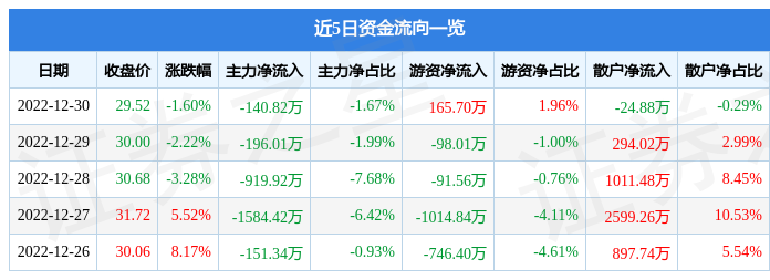 和胜股份今日价「今日茅台股份」