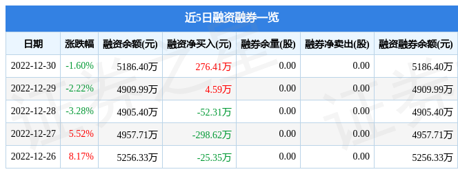 和胜股份今日价「今日茅台股份」