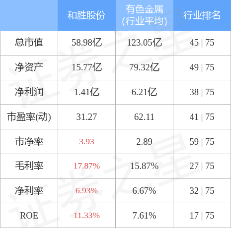 和胜股份今日价「今日茅台股份」
