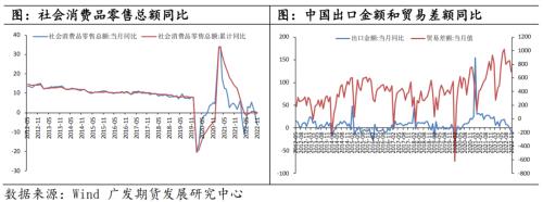 预测今日铜价（23年铜价预测）