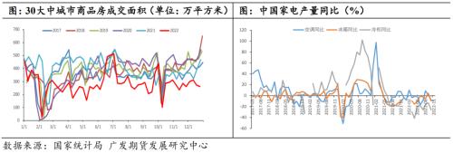 预测今日铜价（23年铜价预测）