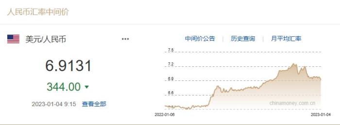 一美刀兑多少人民币今日价（一美元人民元多少元）