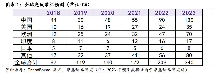 poe塑料（poe塑料托盘生产厂家）-第4张图片-尚力财经