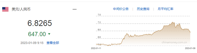 人民币今日汇率比去年高了多少「日本汇率人民币今日」