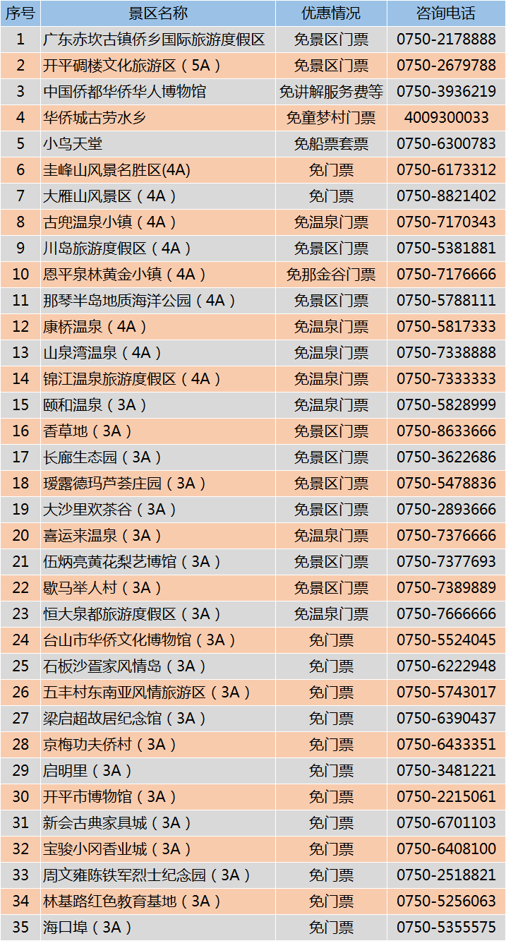 网络电话永久免费打（网络电话永久免费打不显示号码的）-第2张图片-巴山号