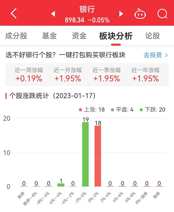 今日南京银行股票价格「南京银行今日股票股价」