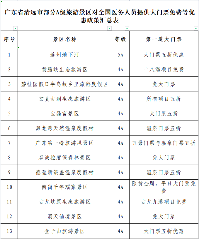 网络电话永久免费打（网络电话永久免费打不显示号码的）-第3张图片-巴山号