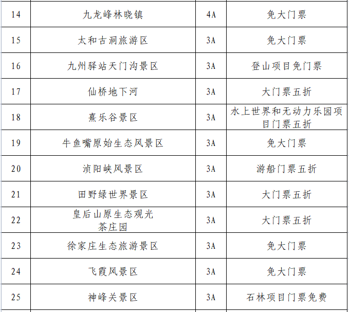 网络电话永久免费打（网络电话永久免费打不显示号码的）-第4张图片-巴山号