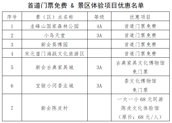 网络电话永久免费打（网络电话永久免费打不显示号码的）-第1张图片-巴山号