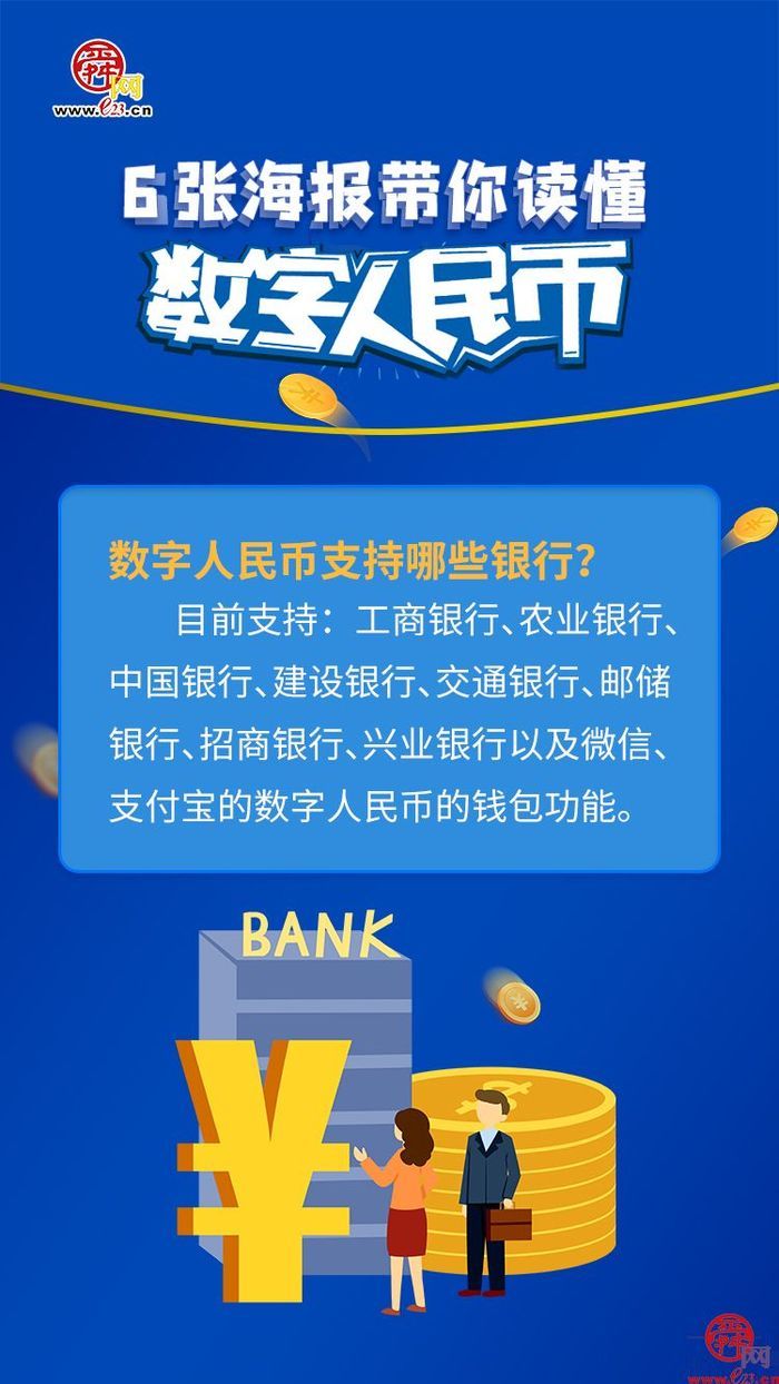 你知道数字人民币吗?6张海报带你读懂它!