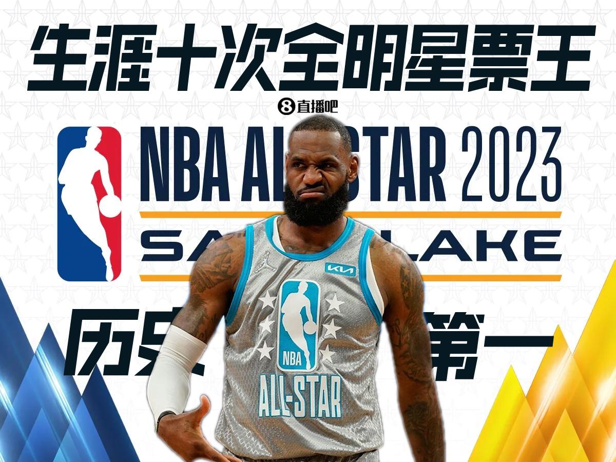 去年nba冠军有哪些球员（体坛连连看丨詹姆斯第10次当选NBA全明星票王创纪录 C罗遭遇暴力飞铲）