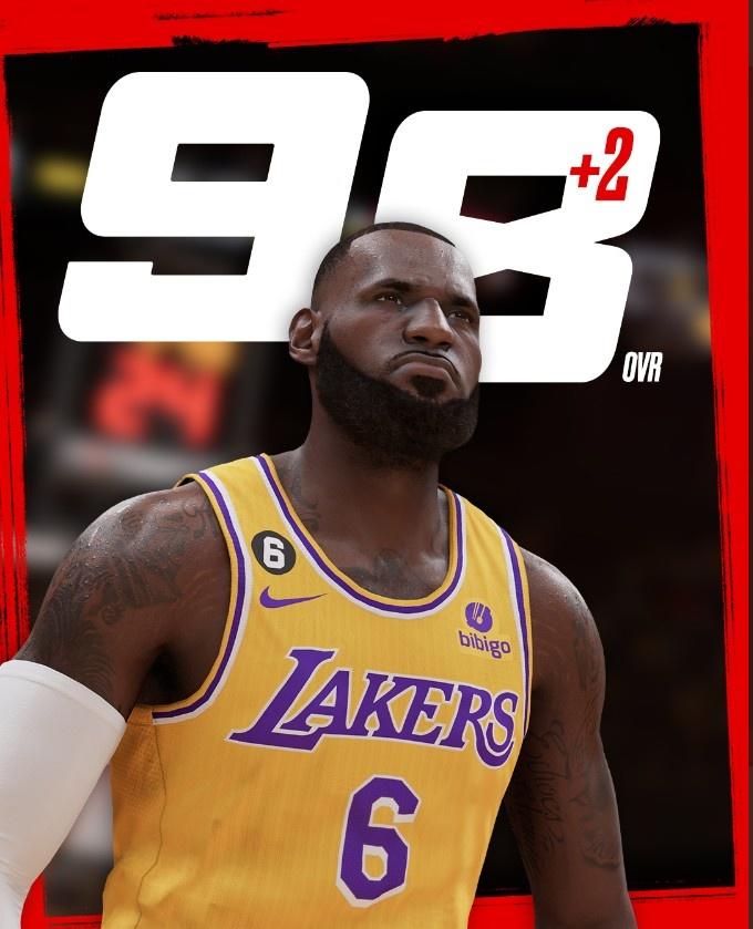 去年nba冠军有哪些球员（体坛连连看丨詹姆斯第10次当选NBA全明星票王创纪录 C罗遭遇暴力飞铲）