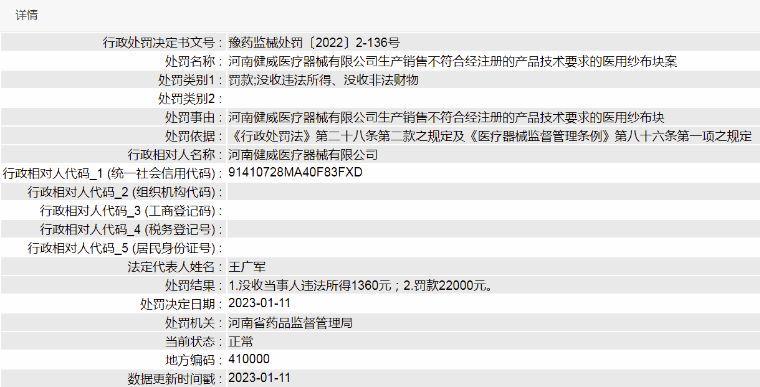 河南健威制售不合格口罩被罚2.2万