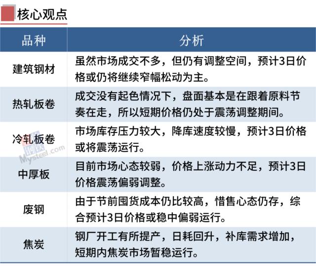 今日全球钢筋价格（今日钢筋价格一吨多少钱）