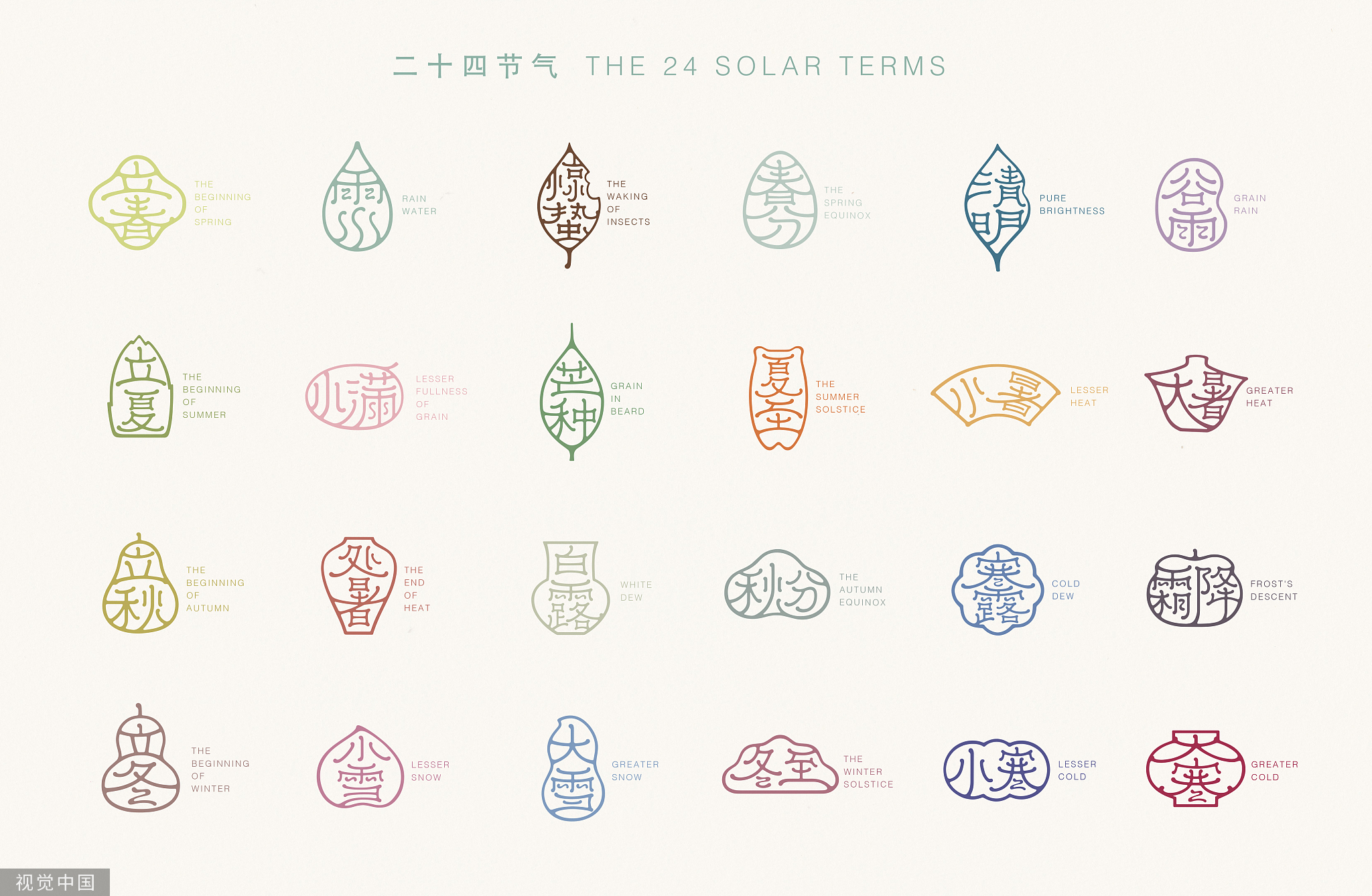 农历二十四节气 - 百科叔叔