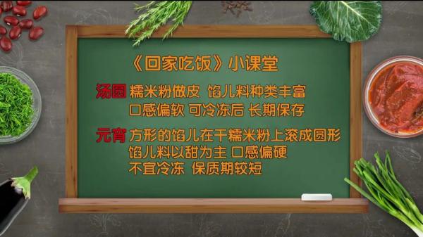 糯米是江米吗两者有什么区别（糯米是江米嘛）-第1张图片-易算准