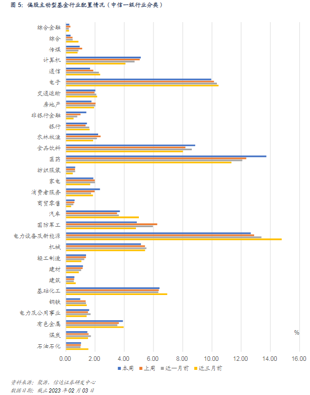 ETF观察丨医药生物板块反弹，医药ETF沪港深（517990）、医药ETF（512010）涨超1%