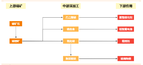 金刚石今日价格最新行情「金刚石今日价格报价」